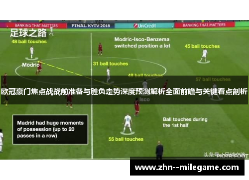 欧冠豪门焦点战战前准备与胜负走势深度预测解析全面前瞻与关键看点剖析
