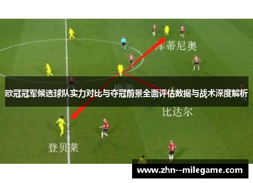 欧冠冠军候选球队实力对比与夺冠前景全面评估数据与战术深度解析